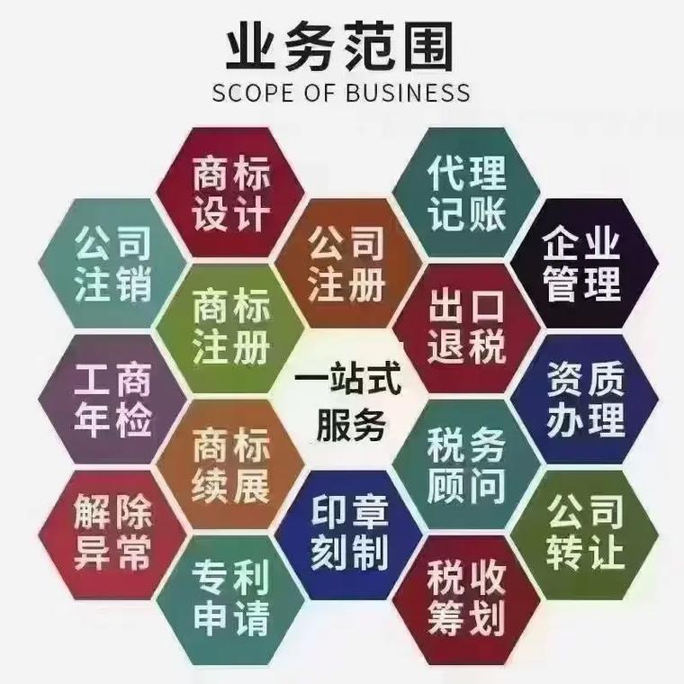 百宜代理记账